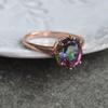 Martha In the Garret Mystic Topaz.672