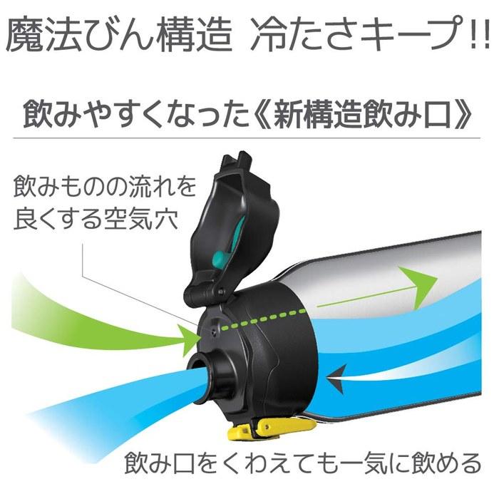 Термос-бутылка для спорта Thermos 1.5 л FHT-1500F BK-C Черный камуфляж