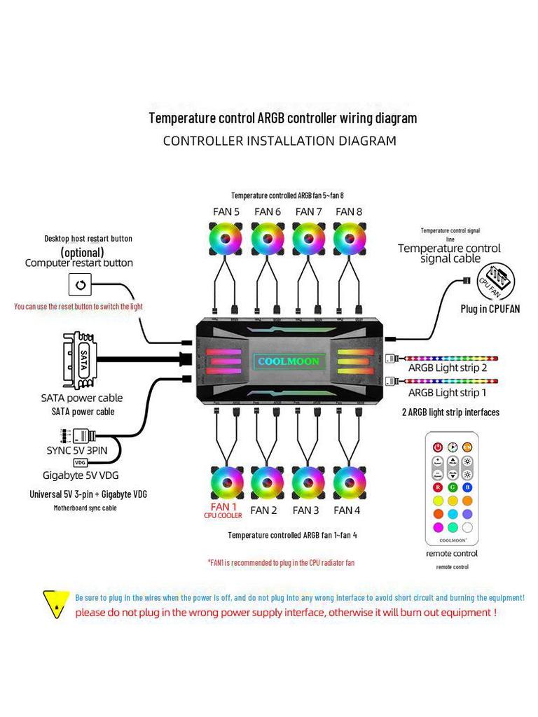 Контроллер вентилятора ARGB Sync 5 В 3-контактный с ШИМ-регулировкой температуры и беспроводным пультом дистанционного управления