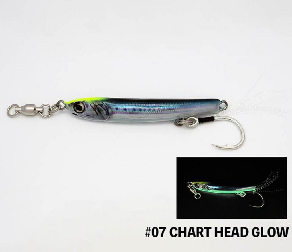 Little Jack Metal Jig Metal Adict 07 64mm 20 Grams 07 (3831)