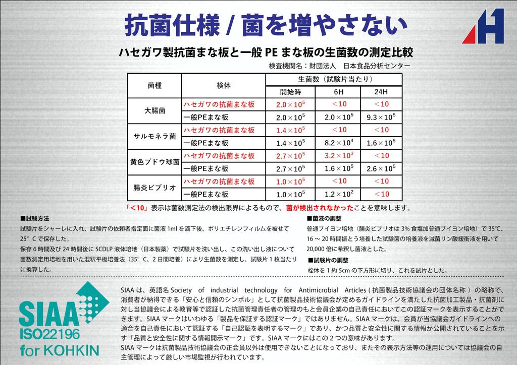 Hasegawa Полиэтиленовый антибактериальный Каргал Коричневый 500×300 мм SDK20-5030 C