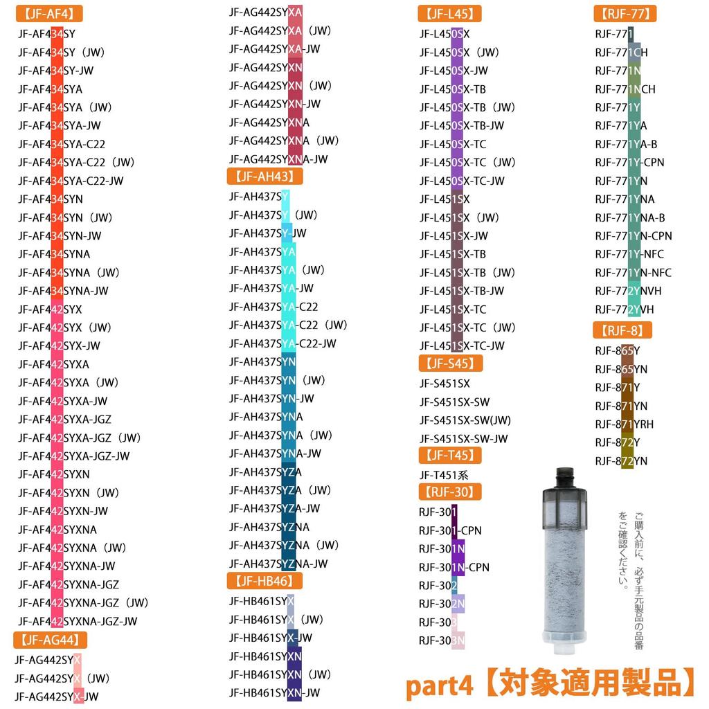 Картридж для очистки воды, сменный картридж для очистки воды, удаление веществ, картридж для очистки воды, экономичный тип для очистки воды