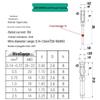 FFY CDSM-2.5 Male Cold Press Pin