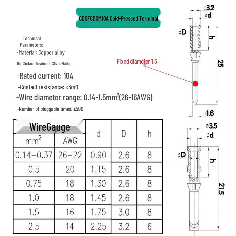 FFY CDSM-2.5 Male Cold Press Pin
