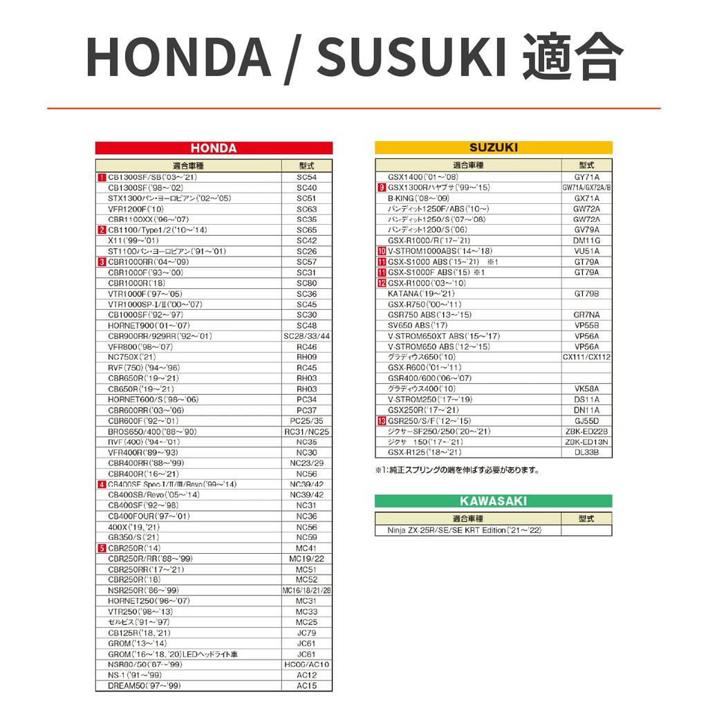 Алюминиевые мотоциклетные подножки Daytona для Honda/Suzuki, 8-позиционная регулировка, противоскользящая поверхность, многоступенчатые (60618)