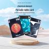 Cross-Border Periodic Table Study Card: Double-Sided English Guide To Chemical Elements Featuring Hydrogen