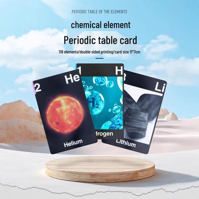 Трансграничная карточка для изучения периодической таблицы: Двусторонняя английская таблица химических элементов с водородом