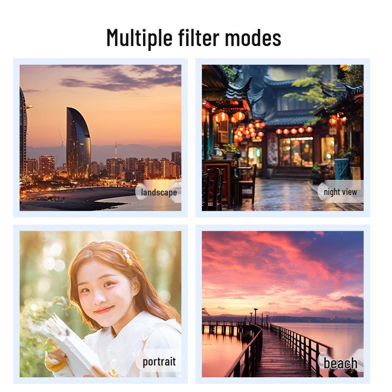 Compact Retro Digital HD Camera for Students and Parties