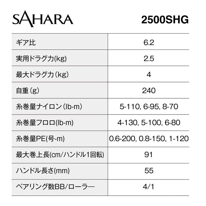 Спиннинговая катушка Shimano 22 Sahara 2500SHG Черная