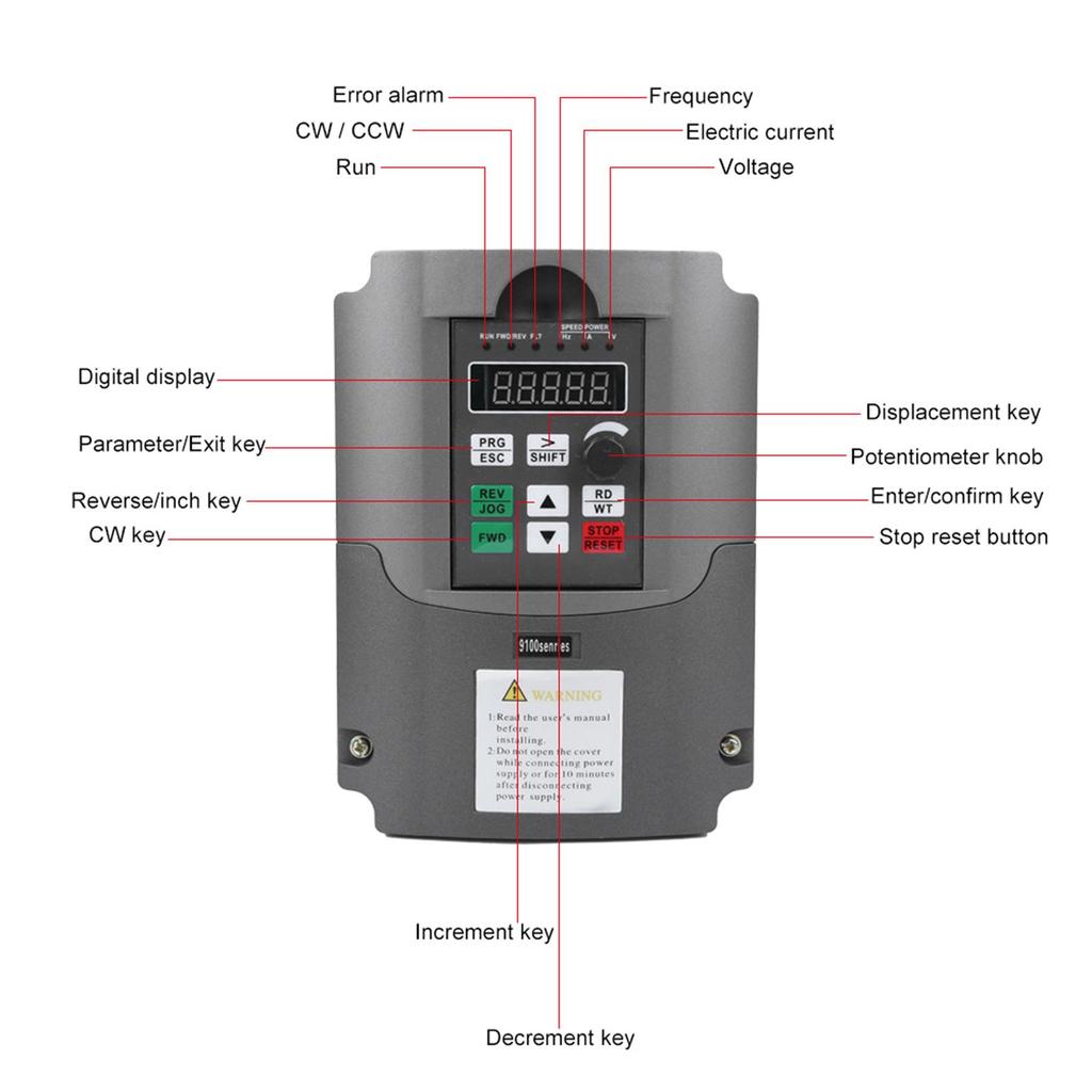 НФЛИКСИН 9100?1T3?00550G Инверторный Однофазный?Фаза к 3?Трехфазный контроллер двигателя 380В 5,5 кВт
