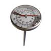 Boiler Thermometer Electric Kettle Replacement Metal for Pan Milk Coffee