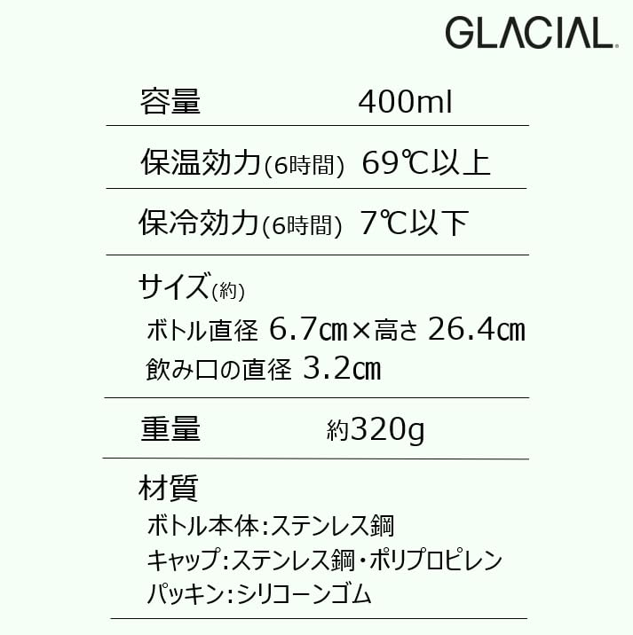 Вода GLACIAL совместима с теплом, холодом, вакуумом, из нержавеющей стали, прямая карбонизация, шведская матовая темно-синяя бутылка, карбонизация, удержание, изоляция,