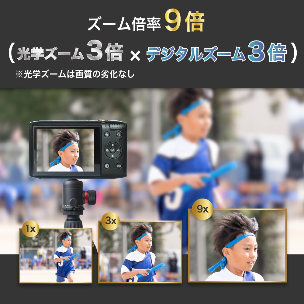 BLUEWIDE Compact Digital Camera, 75 Megapixels, 12 Effective Pixels, 3x Optical Zoom, 3x Digital Zoom, 4K Video, CALS Mode, Wi-Fi, Autofocus, Perfect