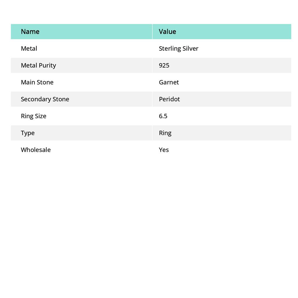 Гранат, Перидот Драгоценный камень 925 Стерлинговое серебро Ювелирное кольцо Размер 6.5