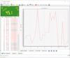 SONOMETER DECIBELM METER SOUND LEVEL METER 30-130dB LCD PC