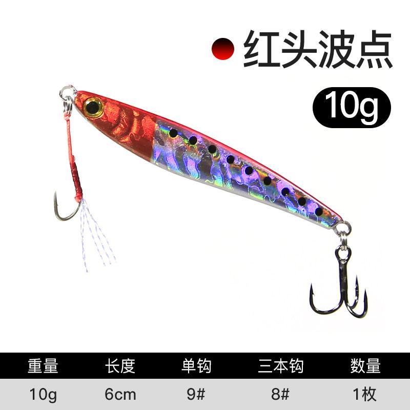 Big Plum Shark Lure Double Hook Long-Throwing Iron Plate Lure Gold-Plated Sequin Bass Pike Artificial Hard Bait