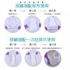 Reusable Adult Incontinence Pants With Adjustable Hook-and-Loop Tabs Waterproof Washable Elderly Or Disabled Care