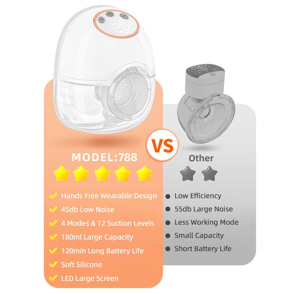 Переносной молокоотсос Электрический молокоотсос без помощи рук для грудного вскармливания 4 режима 12 Низкий уровень всасывания