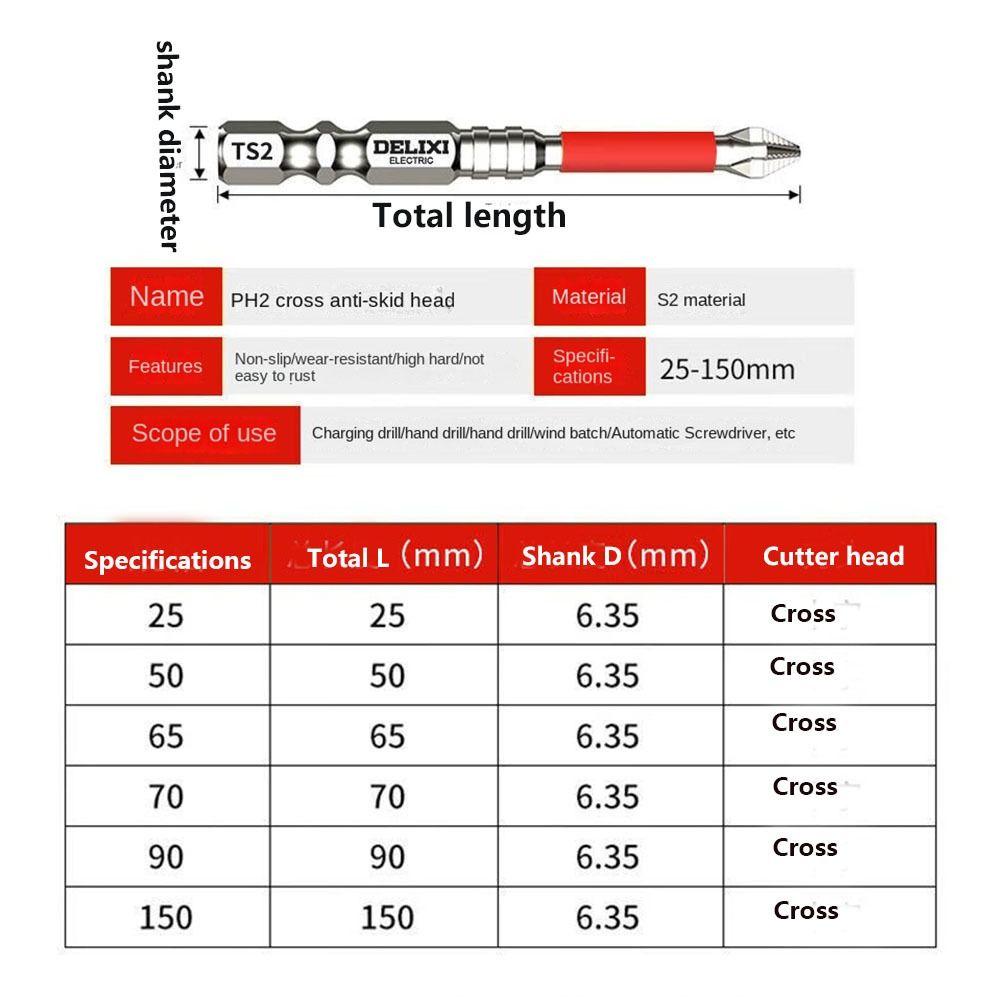 6/10/20pcs S2 Zinc Zinc Alloy Steel Cross Screwdriver  Head Non-slip Electric Screwdriver Bit  Electric Drill