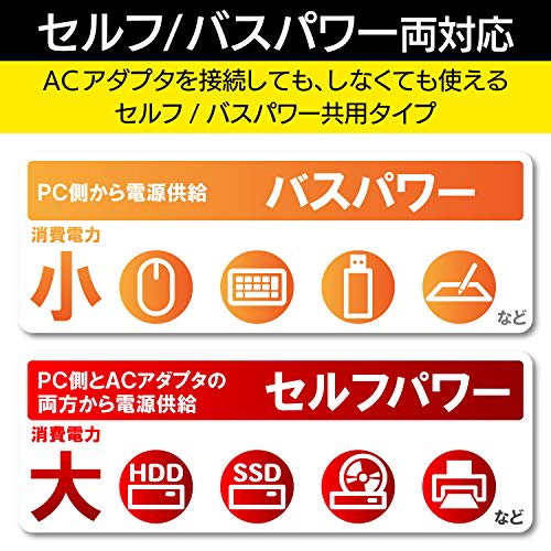 Elecom USB3.0 Hub 4 Ports 1m AC Adapter Included Self/Bus Compatible MacBook/Surface Pro/Chromebook and Other Laptops Compatible with Nintendo Switch