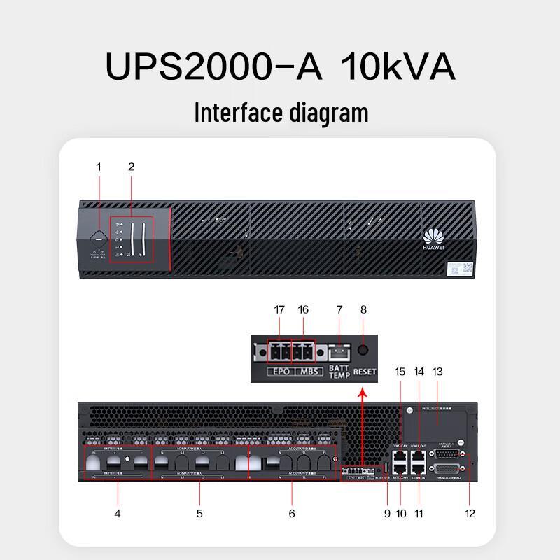 Huawei Enterprise UPS2000-A Rackmount UPS