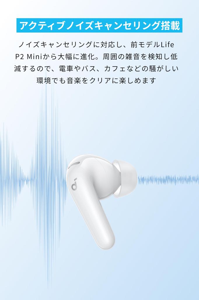 Anker Soundcore P31i Полностью беспроводные наушники с активным шумоподавлением До 50 часов и технические стандарты PSE Белый (Bluetooth 6.1) Отмена,