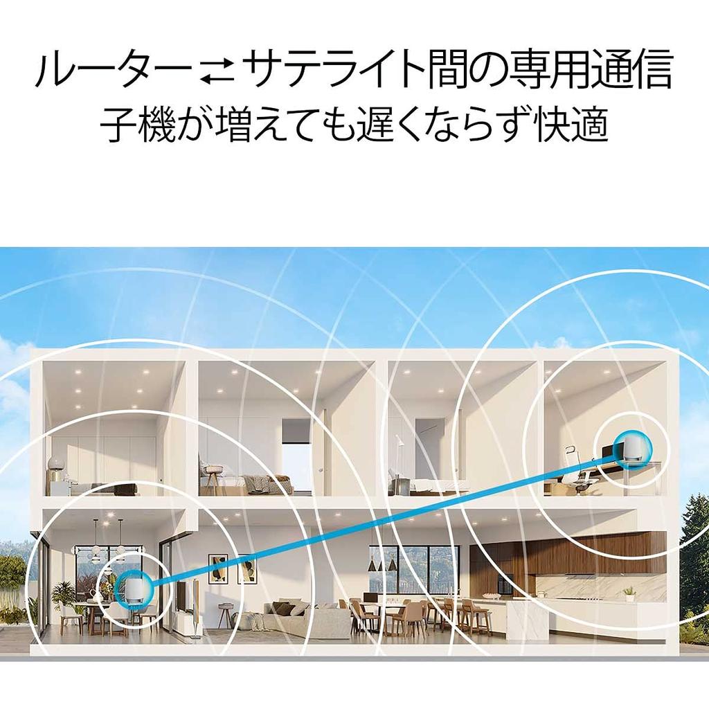 Discontinued NETGEAR Orbi WiFi6 Mini Mesh WiFi AX4200 Set of 2 Wireless LAN Router 11ax RBK752 Free 3 Year Warranty [Manufacturer Product] Tri-band