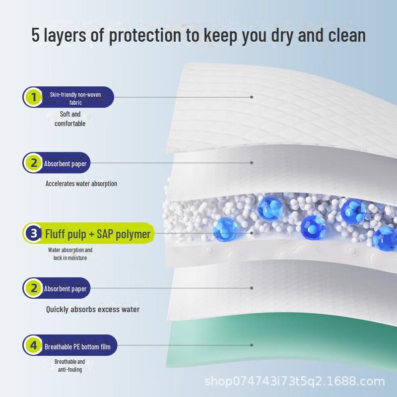 Многофункциональные несмываемые прокладки для груди для взрослых Encore, оптовая упаковка