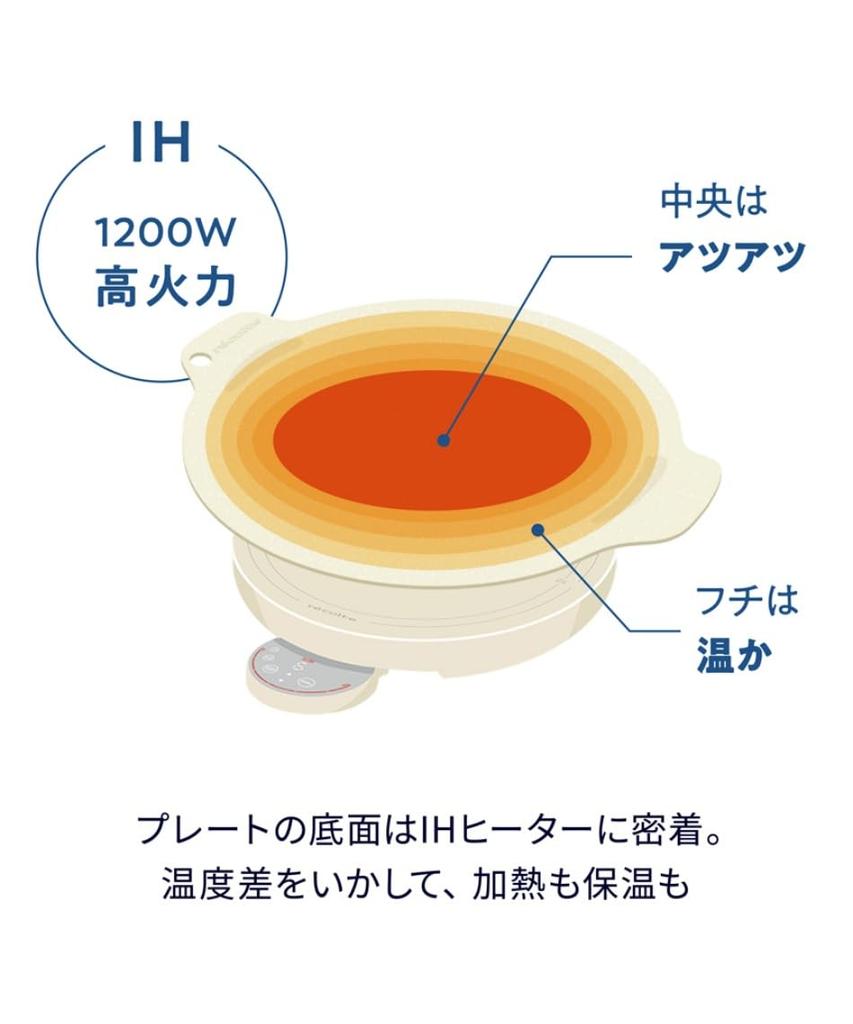 Recolte Tabletop IH Cooking IH Cooking Hot 33cm Recipe Book High Power 1200W IH Griddle, Heater, Plate, Stylish, Round, Slim, Diameter, Included,