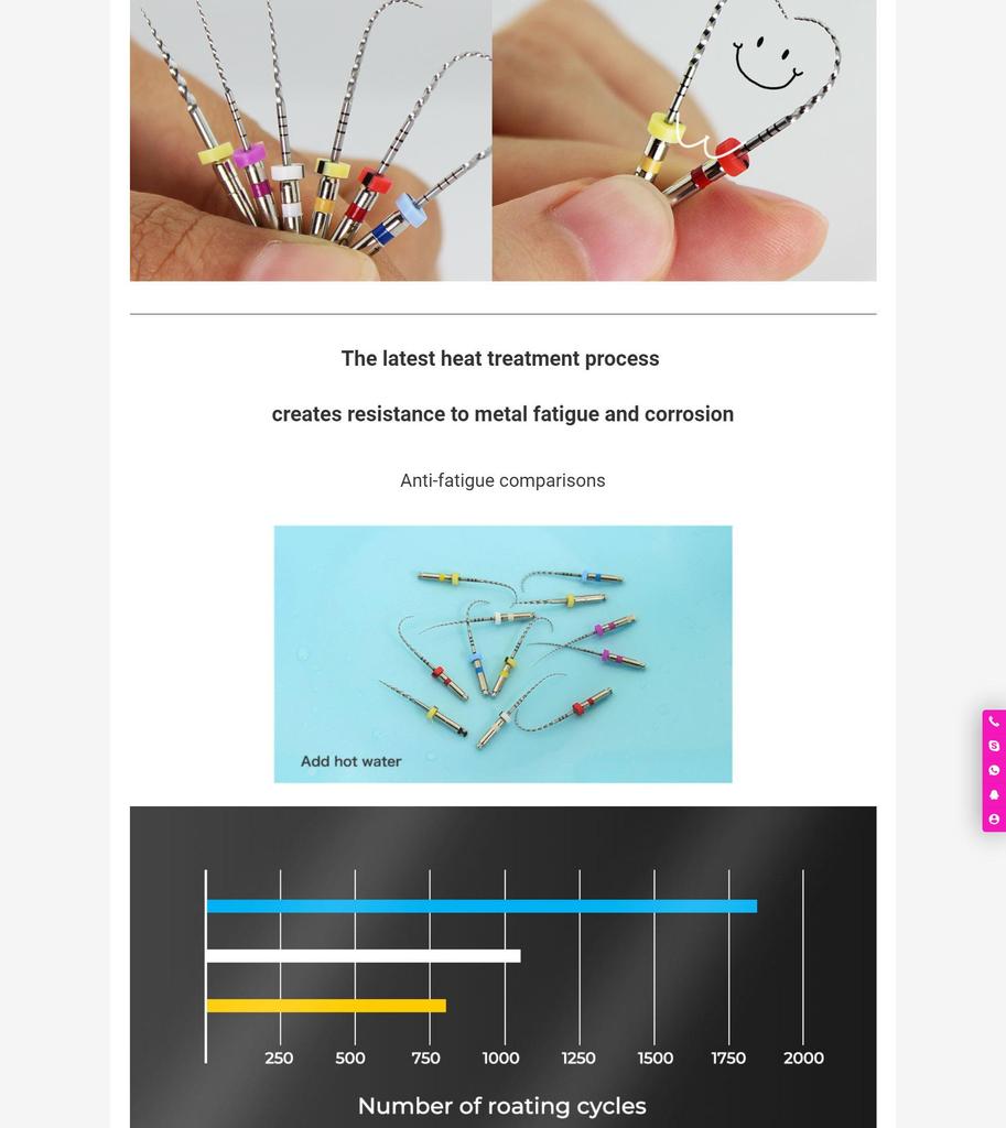 COXO SOCO SC-Plus Стоматологические никель-титановые машинные файлы Термическая активация Файл для корневых каналов Эндодонтические ротационные файлы 5 коробок
