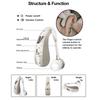 Mini Size Sound Amplifier USB Recharging Wireless Ear Aids  Moderate To Severe Loss