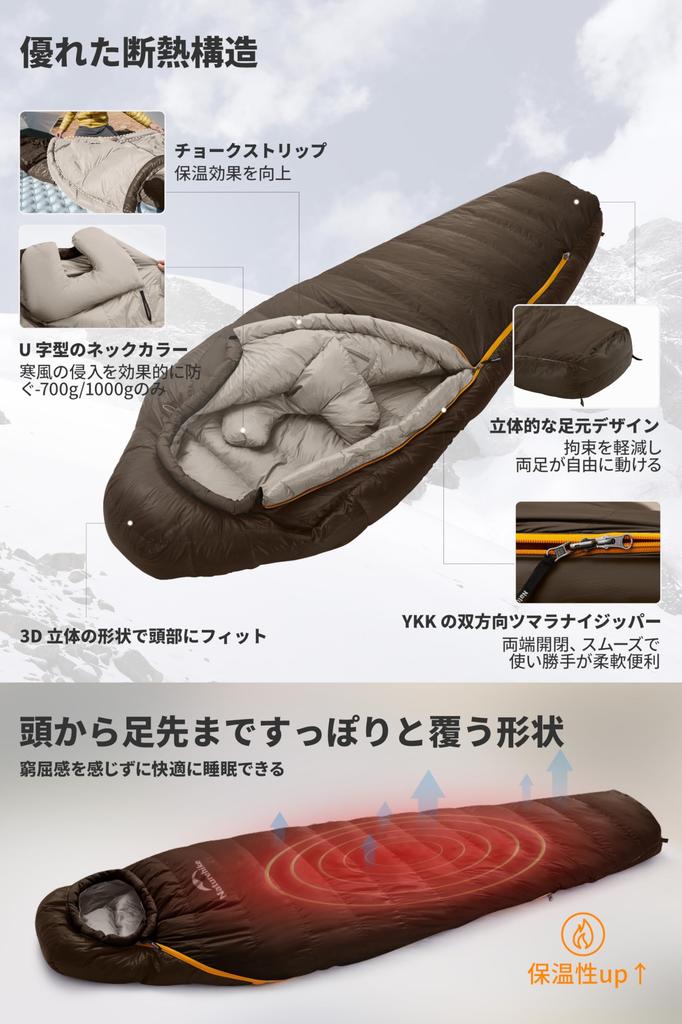 Официальный спальный мешок Naturehike Mummy 650FP Down Sleeper Удобный, морозостойкий, водоотталкивающий, сверхлегкий, для зимнего кемпинга и скалолазания