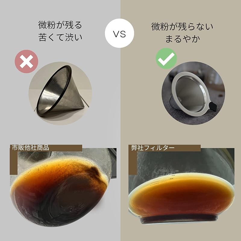 ДЕМИ ЛУС. кофеварка стеклянная кофейная капельница с фильтром из нержавеющей стали кофейная капельница ручной работы из термостойкого стекла (400мл)