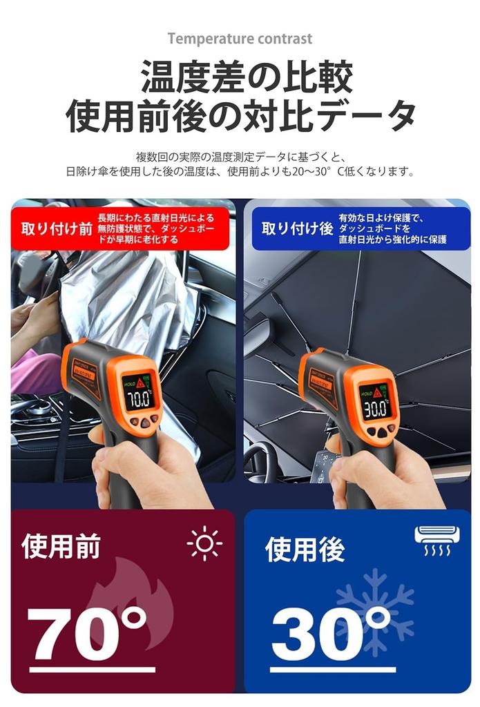 Honda Vezel RU1 RU2 RU3 RU4 Type Car Sun Shade 8 Layers UV Protection