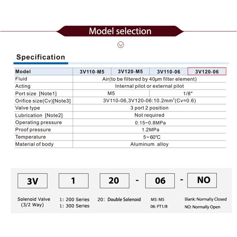 1PCS 3V120-06 3V120-M5 Pneumatic Air Solenoid Valve 3/2 Way AC220V DC24V DC12V AC110V AC24V Normally Closed Valves