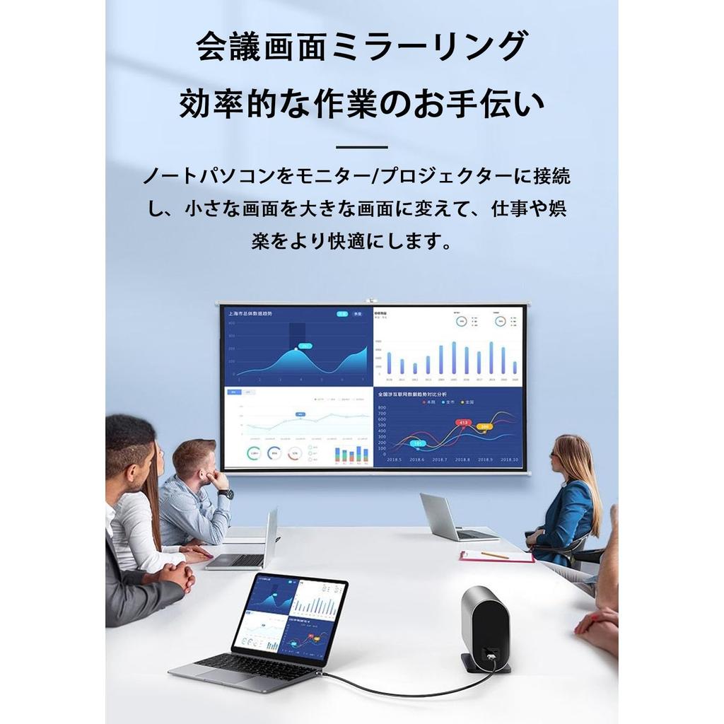 Кабель-переходник USB Type C HDMI HDMI-преобразователь 2M Видеовыход Дисплей Мобильный экран на ТВ Type C в HDMI Thunderbolt Совместимость с Type-C 4K@60 Гц