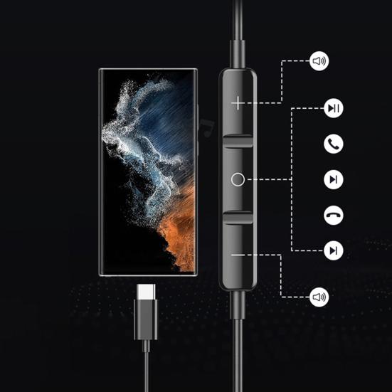 Полувкладыши с плоской головкой, цифровые проводные наушники, наушники-вкладыши для сотового телефона серии iPhone15 для Samsung, Huawei Type-c