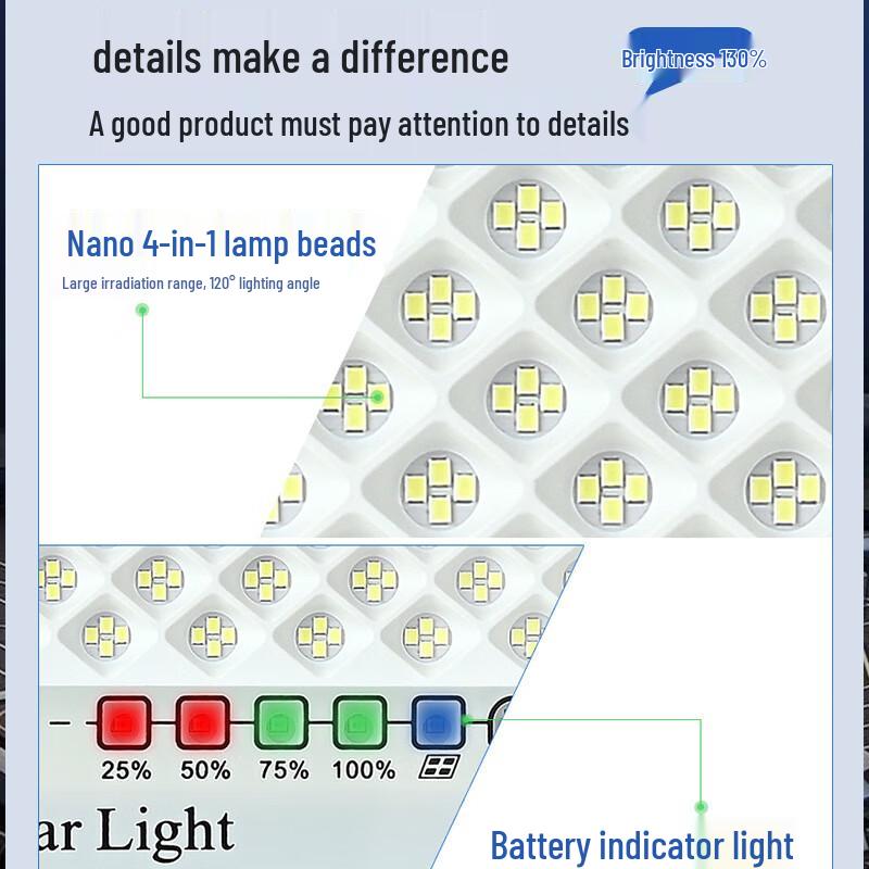 Xuanyong Starry Sky 40W Solar LED Flood Light