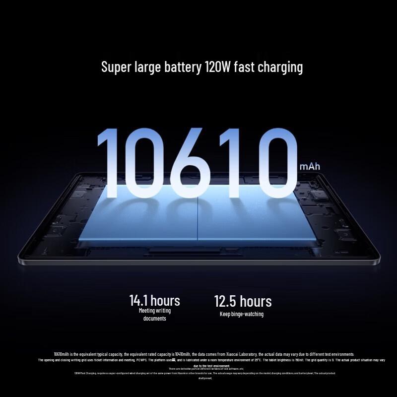 Планшет Xiaomi Pad 7S Pro (Китайская версия)