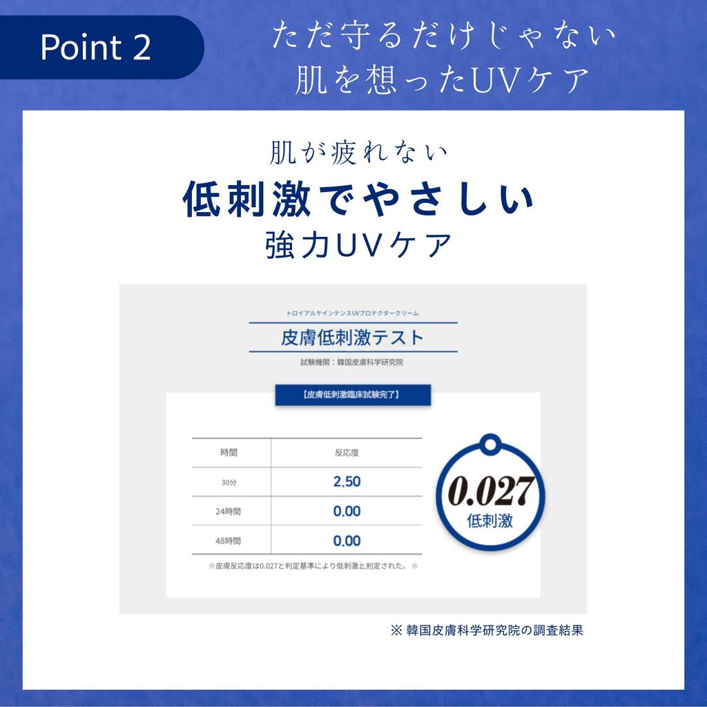 TROIAREUKE Intense UV Protector Moisturizing Sunscreen for Face [Official] Cream/Glowing, Firming, (50ml) SPF50+/PA+++