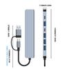 7-в-1 USB C концентратор, многопортовый адаптер – с двойным разъемом (USB/USB-C), Быстрый USB 3.0 5 Гбит/с, для MacBook/iPad/Windows/Switch/Steam Deck