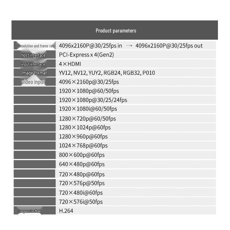 TCHD TC-410N4 HDMI 4K PCIe Video Capture Card