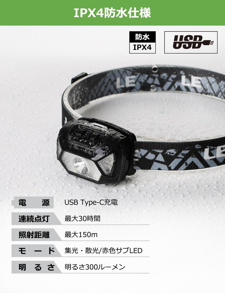 Налобный фонарь с USB-перезаряжаемым светодиодным фонарем высокой яркости, набор из 2 шт. [Концентрирующий, рассеивающий свет, переключение, яркость 300 люмен, практичное освещение 4–30