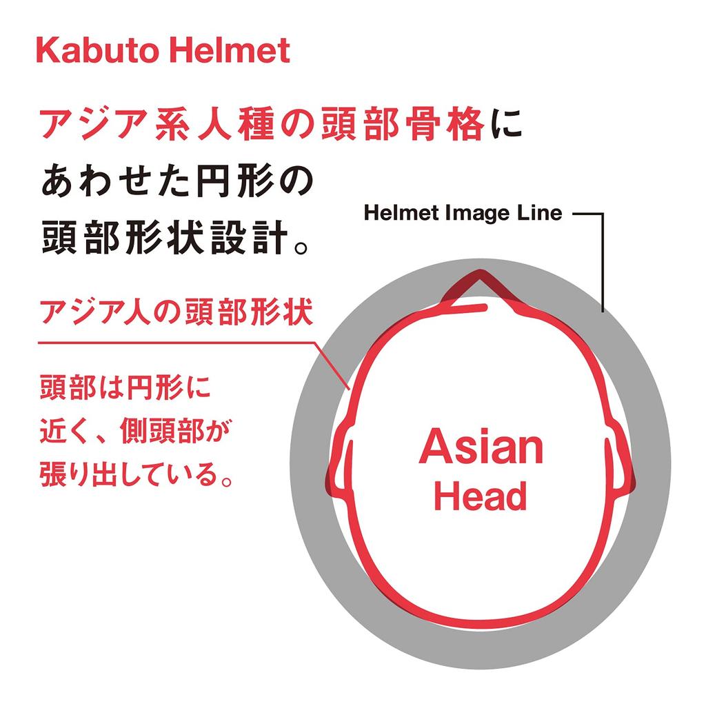OGK KABUTO Bicycle Helmet RECT LADEIS Logo Matte Pearl White Circumference RECT LADIES JCF Official Approval Color Size M/L (head 57cm-60cm)