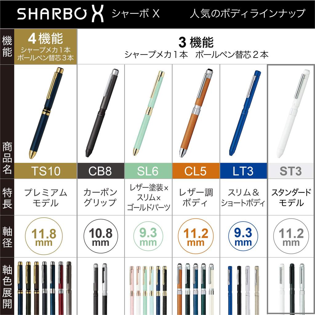 Zebra Sharbo X ST3 Multi-Function Pen, Silver, SB14-S