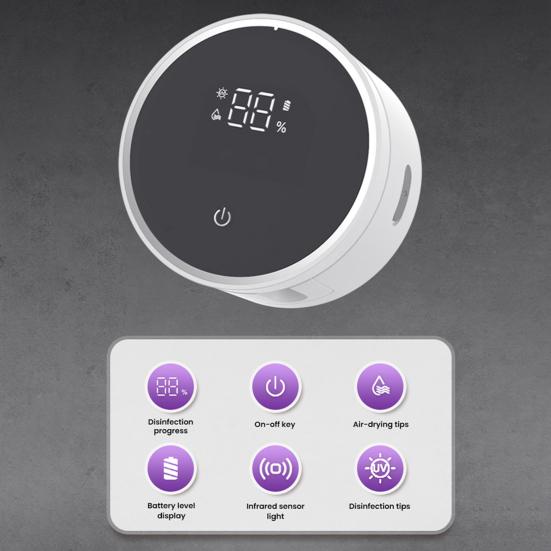 УФ-дезинфицирующее средство для зубных щеток с автоматическим датчиком открытия/закрытия крышки со светодиодным дисплеем, USB-аккумулятором, настенным держателем для электрической зубной щетки для ванной комнаты