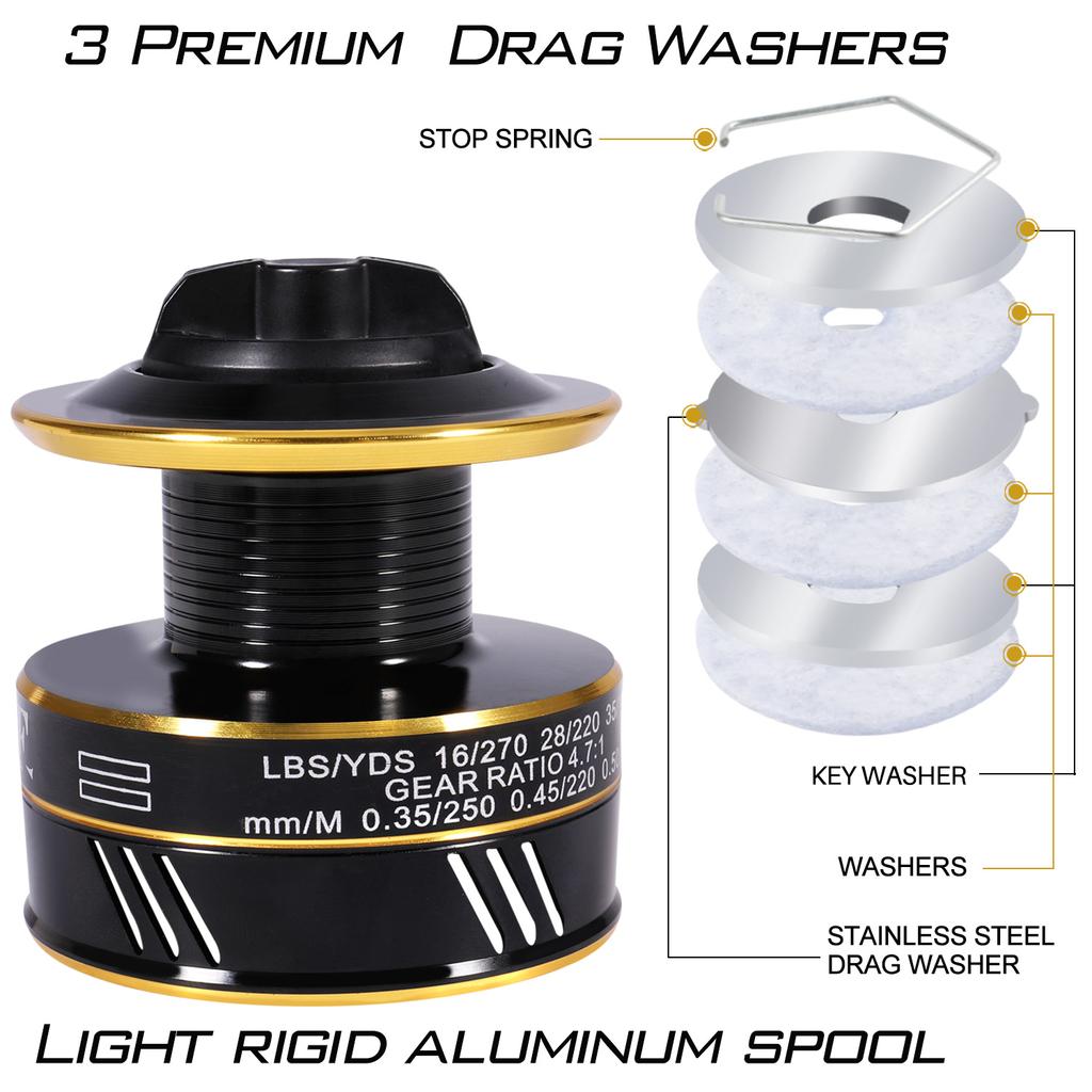 High Quality Spinning Fishing Reel Aluminium Spool Fishing Wheel EntertainmentFishing TravelingSports Fishing Reels