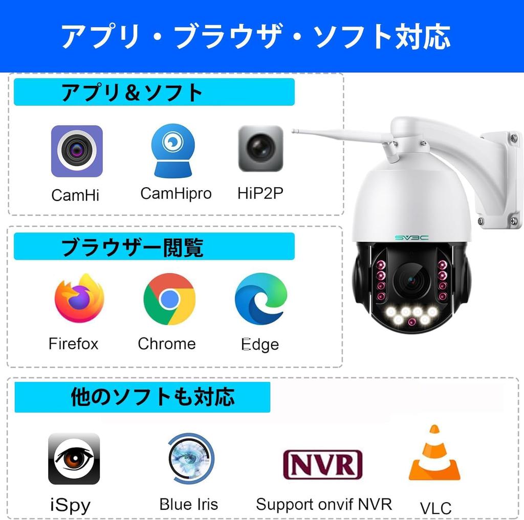 Outdoor Security Optical AI Automatic Night Color Camera, 8MP, Zoom, 24-Hour Recording, Wi-Fi, Detection, Tracking, Vision,