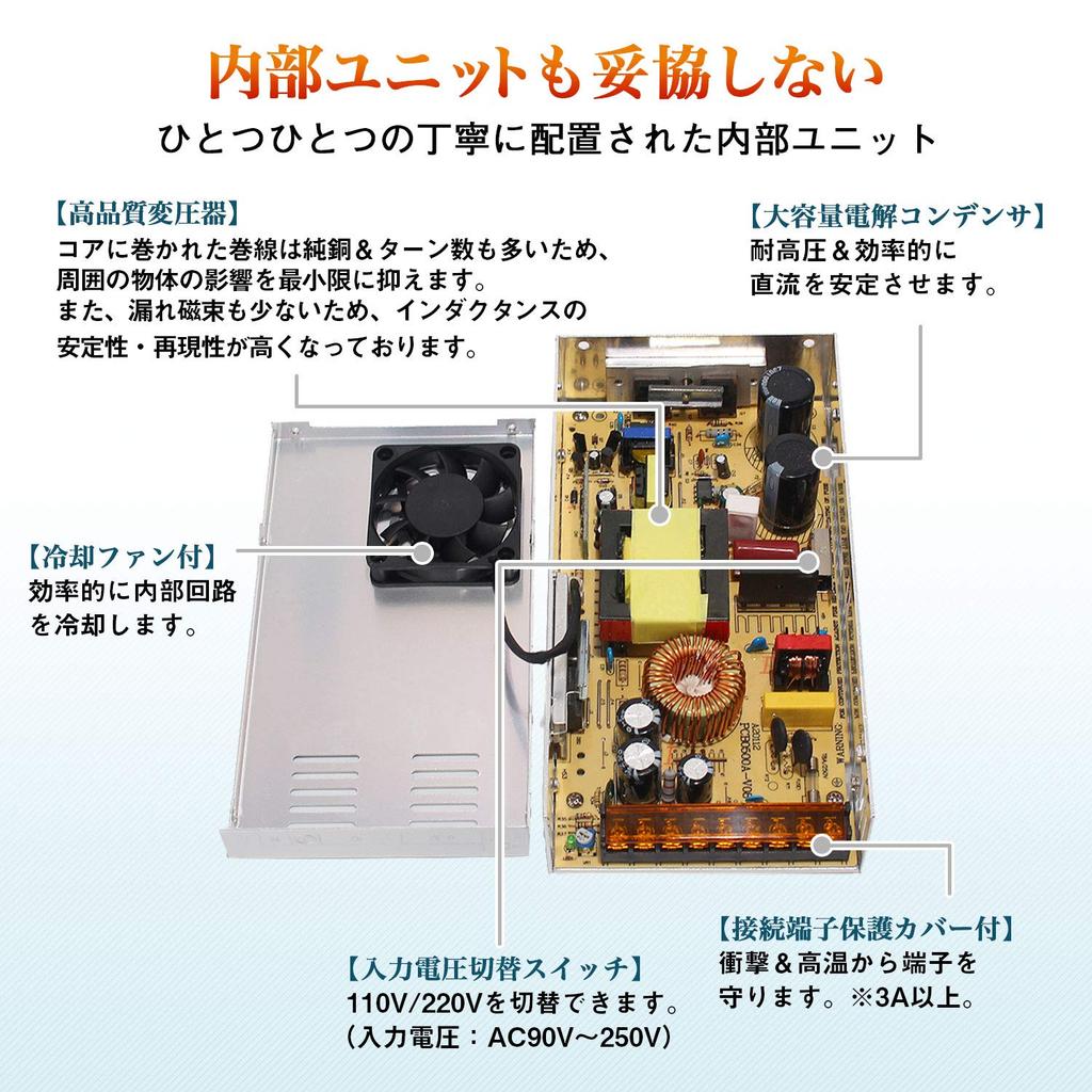 CURE Стабилизированный блок питания Импульсный блок питания AC DC Преобразователь 12В 40А 480Вт Вентилятор охлаждения Преобразователь постоянного тока Защита от перегрузки Японский