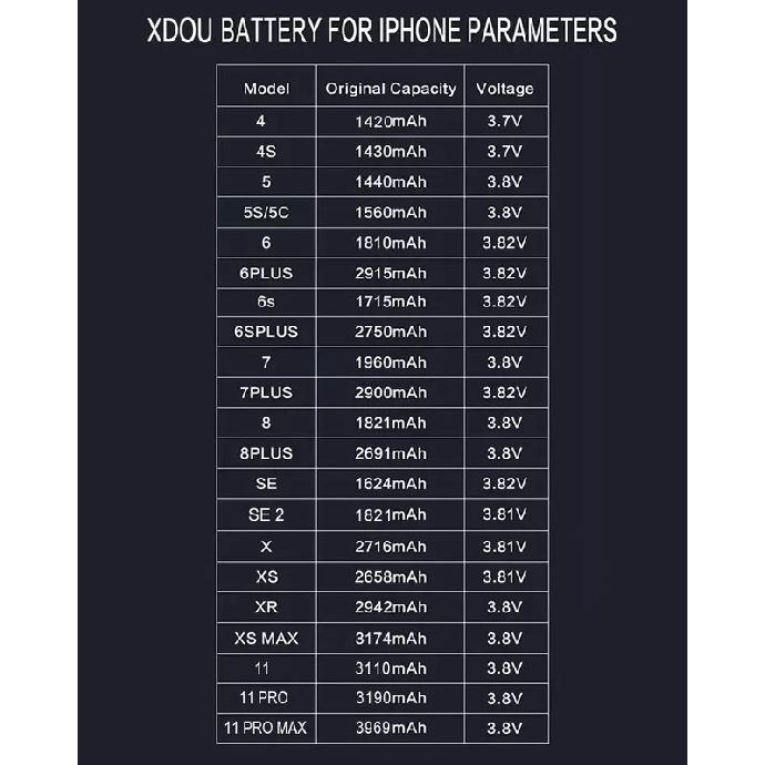 XDOU Phone Battery For iPhone X iPhoneX With Free Repair Tools Kit 2716mAh High Capacity Bateria Replacement